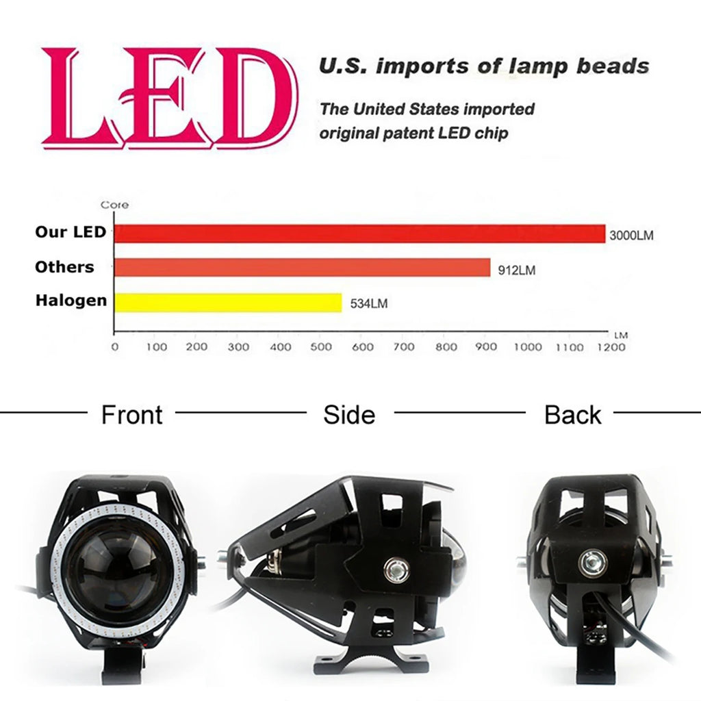 125W LED Auxiliary Motorcycle Headlight Universal 1200LM Angel Eyes U7 Mini Motorcycle Spotlights Bicycle Lamp Accessories